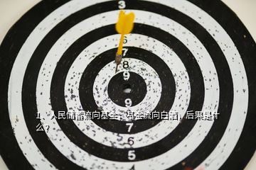 1、人民儲蓄流向基金，基金流向白酒，后果是什么？