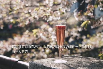 四川綿竹劍南春酒廠出品的東方紅46度酒請問一下現在的價格和它的