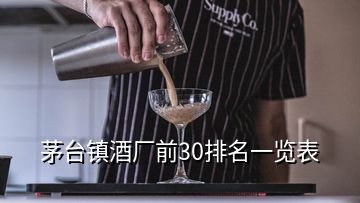 茅臺鎮酒廠前30排名一覽表