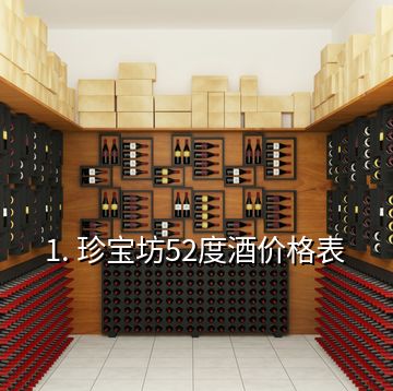 1. 珍寶坊52度酒價格表