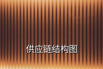 供應鏈結構圖