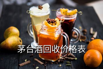 茅臺酒回收價(jià)格表