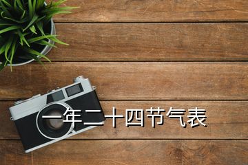 一年二十四節氣表