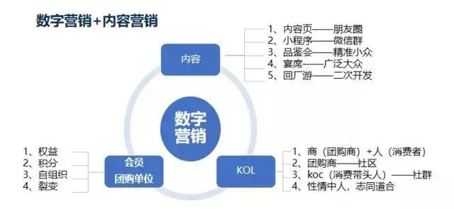 2020白酒行業：白酒行業“低增長，強分化”將是典型特征