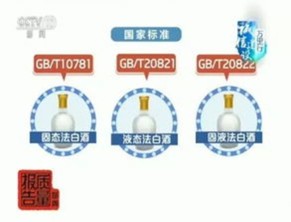 低檔固態法白酒有哪些(固態法白酒都有哪些)