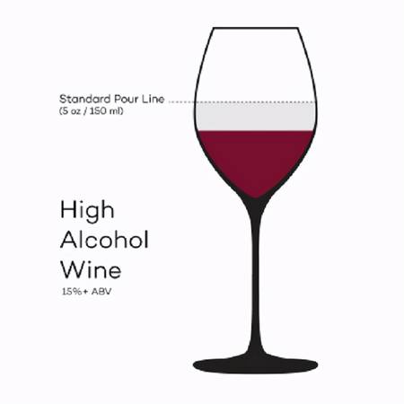 酒瓶上酒精度數怎么表示(酒瓶上的酒精度怎么表示)