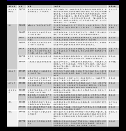 ?o州福價格表(福今官網報價)