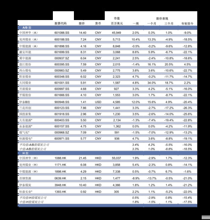 白酒價(jià)格表湯溝(湯溝酒價(jià)格表大全)