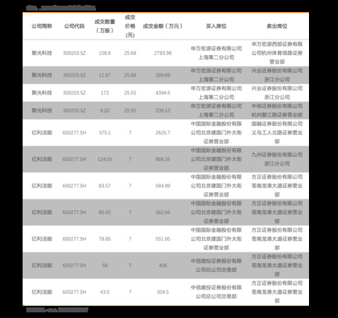 富貴春酒價格表(富貴春酒42多少錢一瓶)