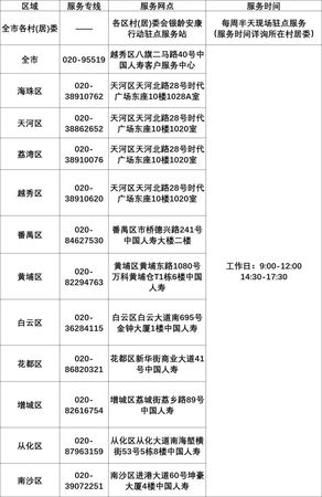 葡萄酒銷售提成方案(酒業銷售提成方案)
