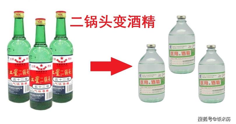 醫用酒精白酒(醫用酒精白酒做的)
