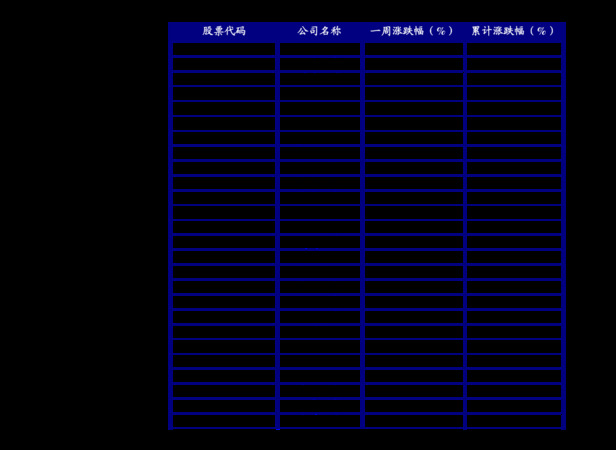夢(mèng)3夢(mèng)6夢(mèng)9價(jià)格表(夢(mèng)3夢(mèng)6夢(mèng)9價(jià)格多少錢(qián))