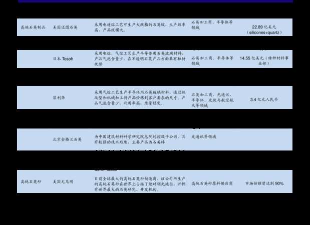 泉陽(yáng)泉龍酒價(jià)格(泉陽(yáng)泉龍酒多少錢(qián)一瓶)