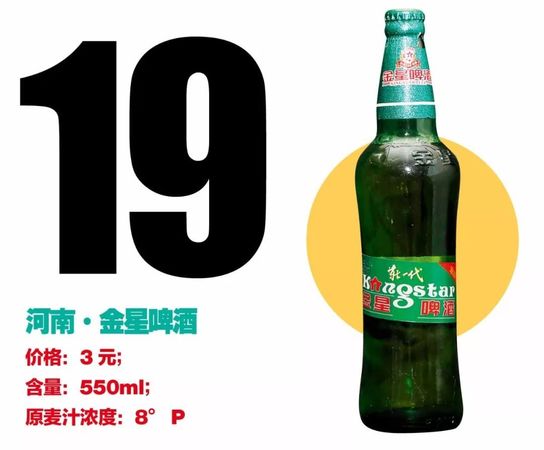 怎么評價啤酒顯得自己很專業(對啤酒的評價)