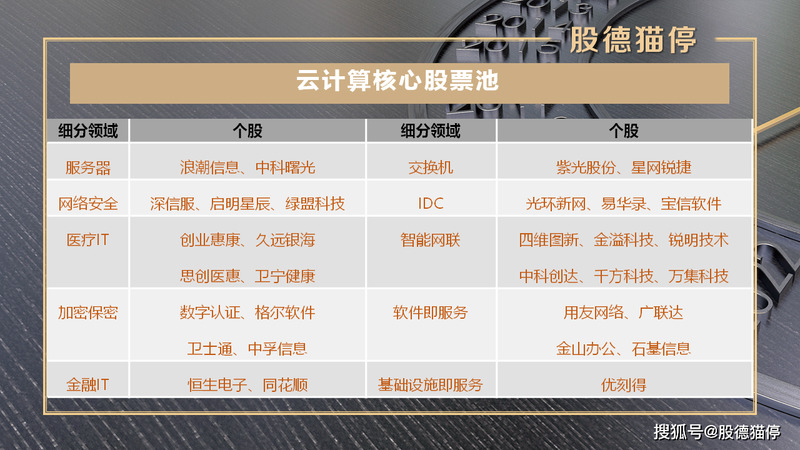 度數高低價格(度數多少算高)