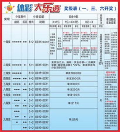煙酒店60萬業績有多少利潤(煙酒店的利潤大概是多少)