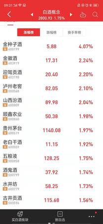 白酒消費稅征稅環節(白酒在什么環節征收消費稅)