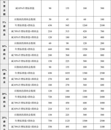 紅酒標(biāo)準(zhǔn)價(jià)格一覽表(紅酒定價(jià)標(biāo)準(zhǔn))