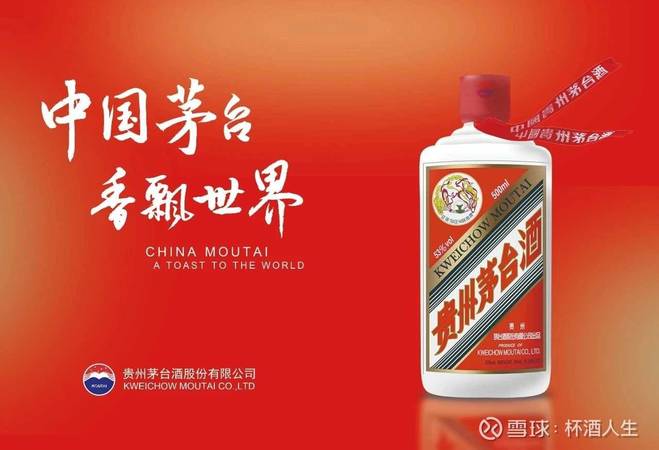 茅臺集團現在世界排名(茅臺集團排行第幾)