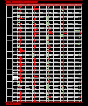 東漢九五至尊酒價格(東漢酒業九五至尊價位)