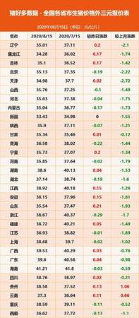 山東溫和王8號多少錢(山東溫和王價(jià)格表和圖片)