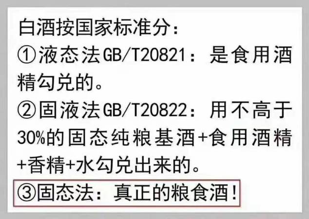 白酒勾兌計算器價格(白酒勾調計算器)