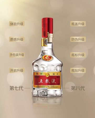 五糧液酒廠生產的開瓶樂38度(五糧液酒廠有個生態酒公司嗎)