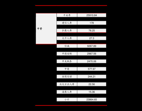 獻王酒價格一覽表(獻王酒價格表)