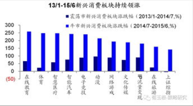 白酒銀行的盈利模式(白酒行業的盈利模式)