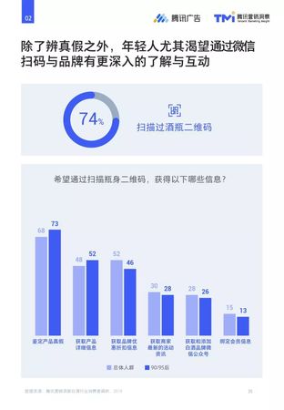 白酒行業總體現狀(白酒行業狀況)