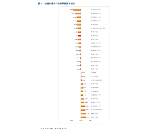 西風30年的價格查詢(30年西風多少錢)