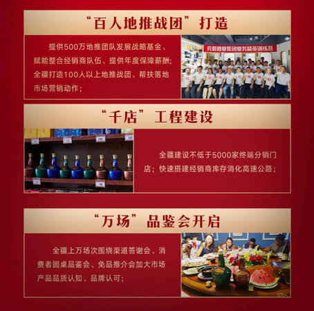 銷售白酒責任(白酒銷售職責)