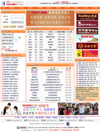 臨沂葡萄酒招聘信息網(葡萄酒酒莊招聘信息)