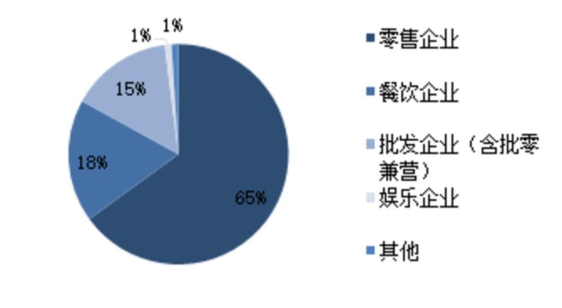 中國白酒發展的現狀(中國白酒行業發展現狀)
