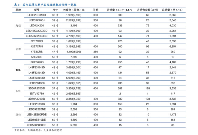 孔府家酒價(jià)格表39度?{(孔府家酒39度多少錢(qián))