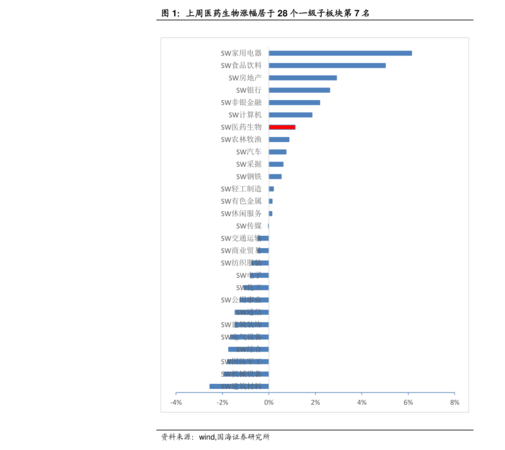 軒轅酒價(jià)格表45度(軒轅酒45度龍宴價(jià)格)