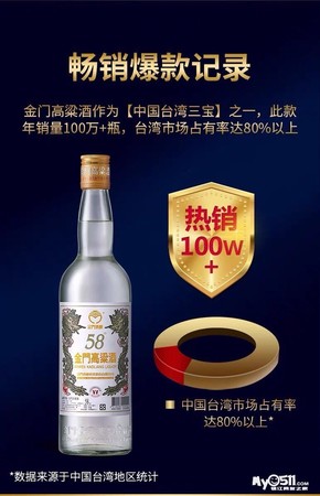 金門(mén)高粱和什么為臺(tái)灣三寶(臺(tái)灣金門(mén)高粱怎么樣)
