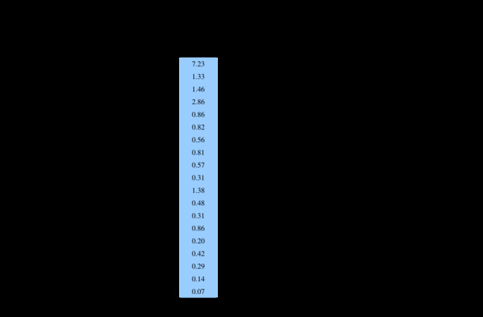 瀘州道坊價(jià)格表(瀘州一品坊多少錢(qián))