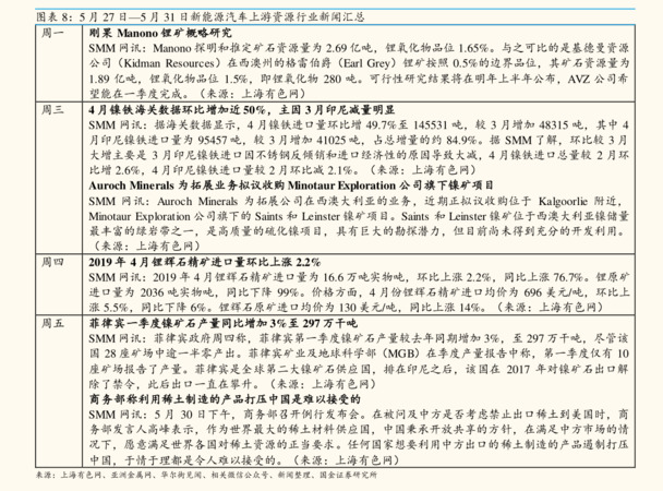 天之藍42度的多少錢一瓶(天之藍42度的多少錢一瓶?)