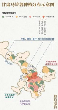 什么是產區制(什么是產區)